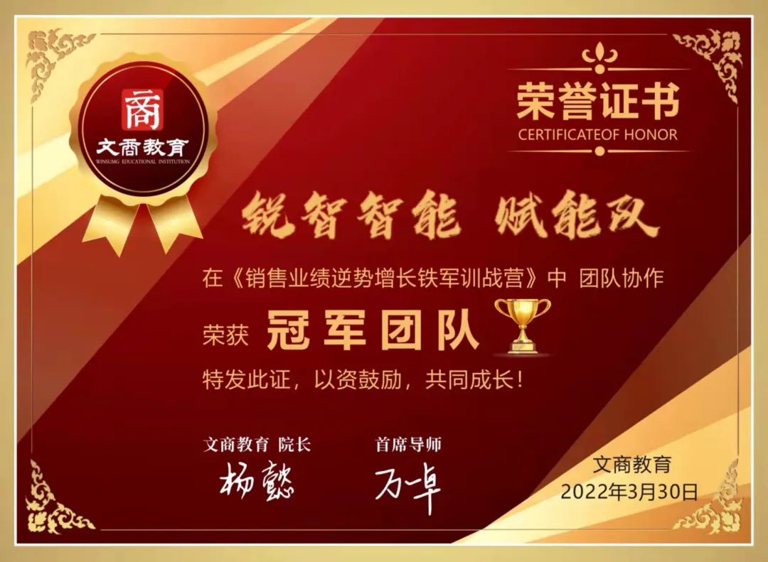 學習著、進步著——銳智營銷團隊《銷售業績逆勢增長鐵軍訓練營》圓滿結束！